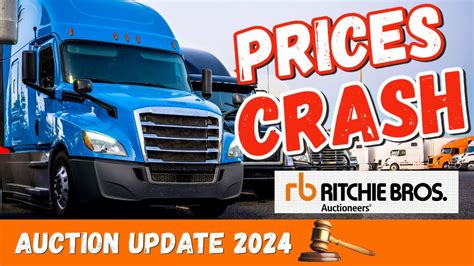 ritchie bros results|Ritchie Bros. reports second quarter 2021 results.